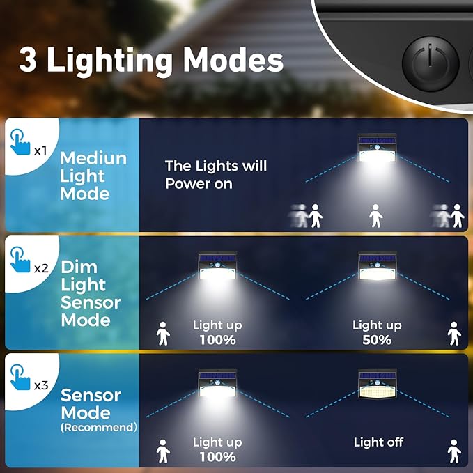 Peasur 1 Pack Solar Motion Lights Outdoor, Solar Security Light with 3 Modes, IP65 Waterproof Flood Lights Outside for Camping Garden Patio Garage Backyard