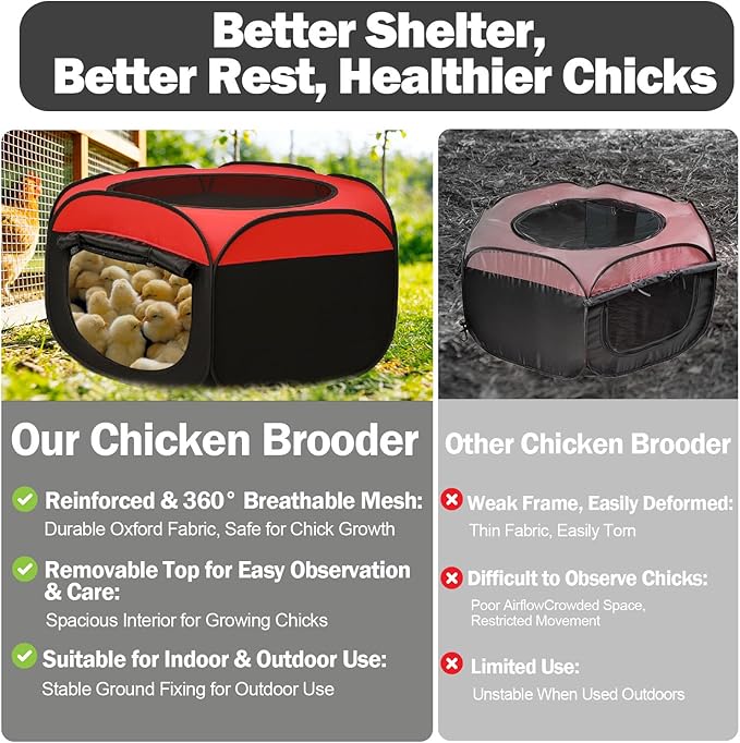 Chicken Brooder Box for Chicks, Pop Up Chick Starter Kit Brooder Pen with Double Door Cover, Collapsible Large Baby Chicken Brooder, Indoor Outdoor Use for Chicks, Ducks & Quail