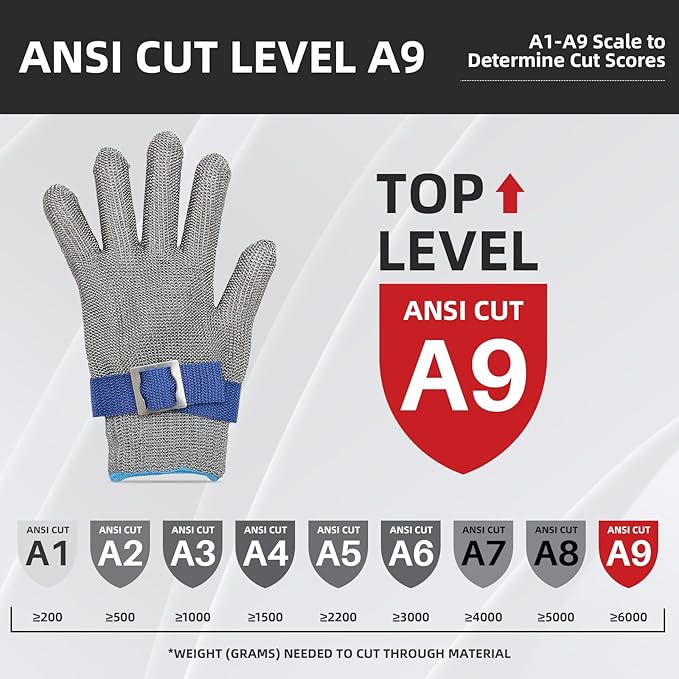 ANSI A9 Cut Resistant Glove,Stainless Steel Mesh Metal Glove,Food Grade for Kitchen Cooking, Butcher Meat Cutting, Oyster Shucking, Mandoline, Fishing,S,1pcs