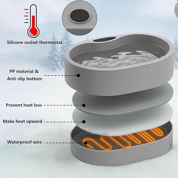 Large Heated Water Bowl for Dog & Cat, Outdoor Heated Dog Bowl with Chew Resistant Power Cord, Waterproof Heated Pet Bowl Smart Thermal-Dish in Winter for Cat Chicken Birds, 0.98 Gallon 35 Watts