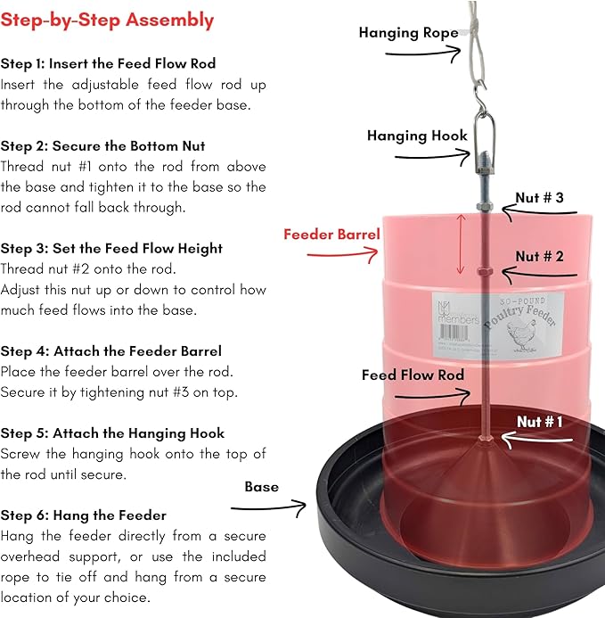 30 lb Poultry Feeder with Adjustable Flow Control, Anti-Scratch Lip to Reduce Waste, Metal Hanging Rod - Large Capacity Chicken Feeder for Backyard Flocks, Weather-Resistant