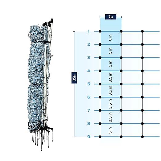 35" x 82' Electric Netting All-in-One Solar Kit
