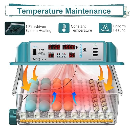 64 Egg Incubators for Hatching Eggs,Incubator with Automatic Egg Turning and Humidity,Chicken Incubator with 5 Automatic Incubate Mode,Poultry Egg Incubator with Incubate Day Counter and Egg Candler