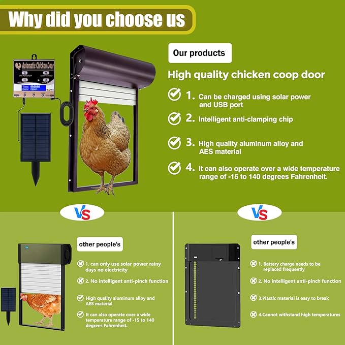 Automatic Chicken Coop Door Solar Powered - Remote Control/Timer/Light Sensor 3 Modes, Anti-Pinch Safety System with LCD Display & Auto Lock