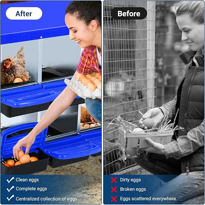 GarveeLife Chicken Nesting Box, 8 Compartments Nesting Boxes for Chickens, Chicken Laying Boxes with Legs, Roll Away Nesting Box for Chickens Laying Egg with Lid Cover to Protect Eggs, Blue