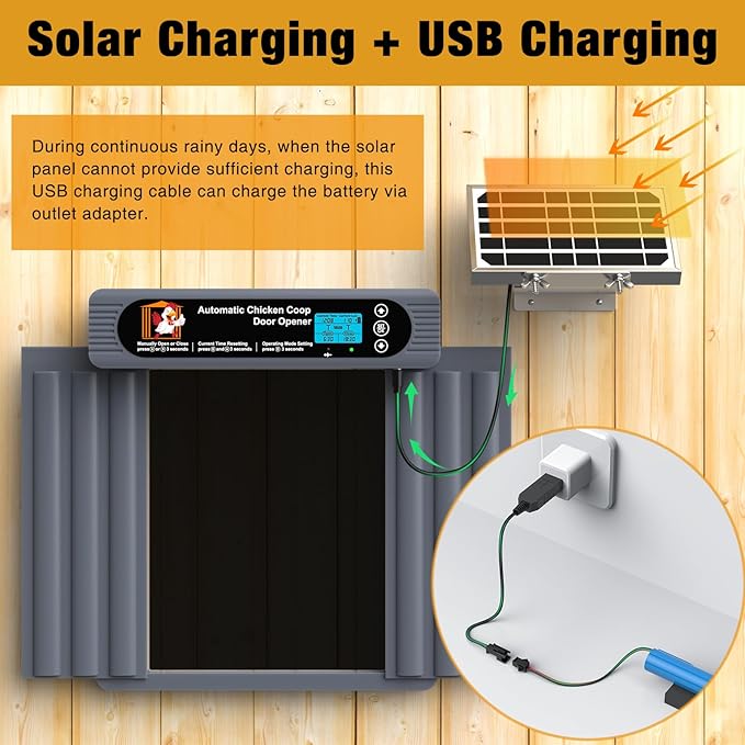 Automatic Chicken Coop Door, Extra Large Size, Anti-Pinch Design,Programmable Timer & Light Sensor Modes, Large LCD Display, Solar Powered Auto Chicken Door Opener with Remote Control (50m)