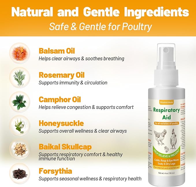 Respiratory Aid for Chicken, Poultry Supplement for Coughing, Sneezing & Nasal Relief, All-Bird Safe Formula, Drinking Water Additive, Dropper & Spray Top Included, 4Oz (118ml) Natural Liquid