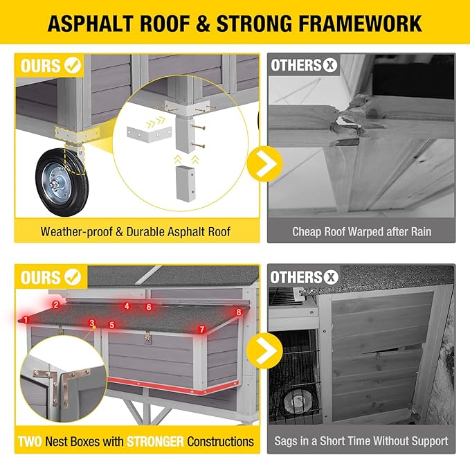 Aivituvin Chicken Coop Mobile Wooden Hen House with Nesting Box,Large Poultry Cage Upgrade with Strong Iron Frame,Durable & Waterproof