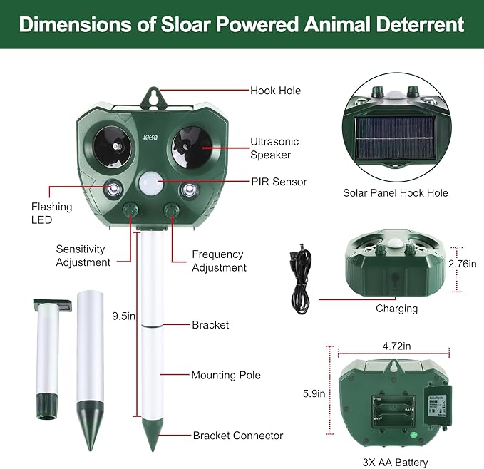 2025 Solar Ultrasonic Animal Repellent Outdoor Indoor, Waterproof Motion-Activated Deterrent Repel Deer Cat Dog Bird Rabbit Squirrels Raccoon Skunk Coyote with Flash Lights for Garden Yard Farm