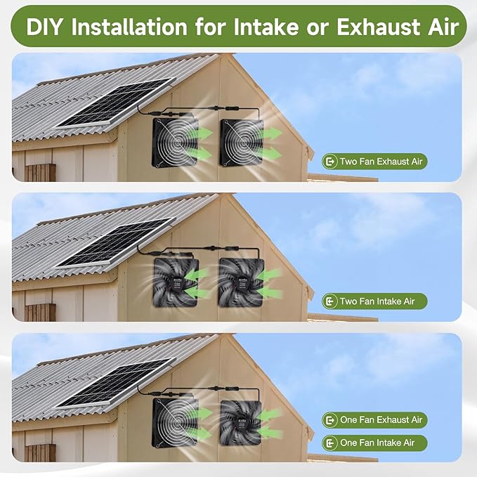 5.5" Waterproofed Solar Powered 2 Fan Kits for Outdoor Chicken Coop, Greenhouse, Shed, Pet House Intake or Exhaust Air Circulation