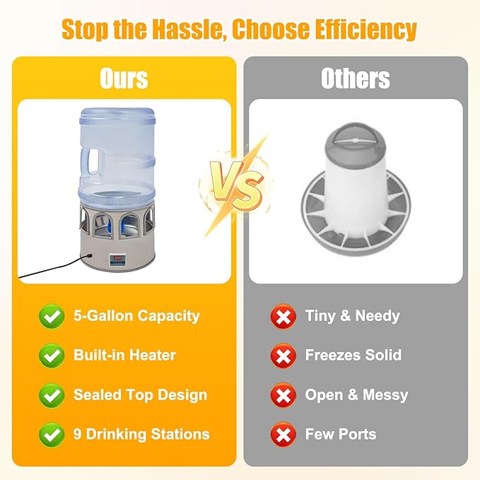 Poultry Chicken Water Heater, 80W Heated Chicken Waterer 5 Gallon with 32 °F-122°F Temperature Adjustable, 9 Drinking Windows & LED Display Screen, Poultry Water Deicer for Winter