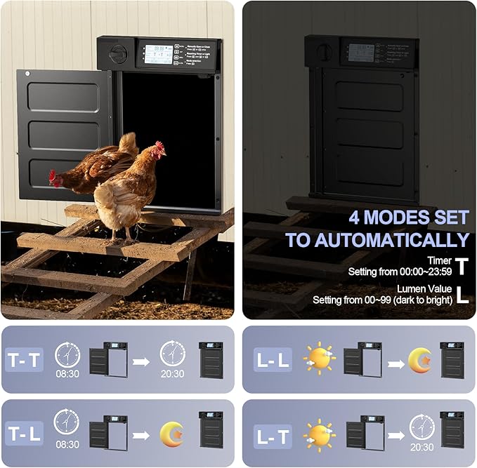 Large Size Automatic Chicken Coop Door Solar Powered, 4000MAh Internal Battery Automatic Coop Door Anti-hit Side Charging Port, Automatic Chicken Door with Timer & Light Sensor 4Modes & Remote Control