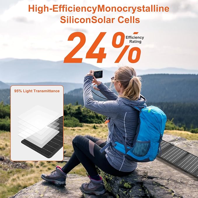 20W Portable Solar Panels Charger Foldable Solar Panel with Type C and USB A for Camping Backpacking Travel Fast Charging IP65 for iPhone,iPad,Power Bank,Camera,Power Station