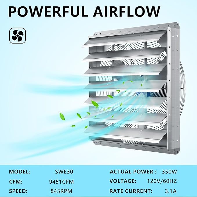 30 Inch Shutter Exhaust Fan, Aluminum Wall Mounted Exhaust Fan, 9451 CFM High Speed Automatic Shutter Attic Fan, Vent Fan For Greenhouse,Shed,Shop,Garage,ETL Listed