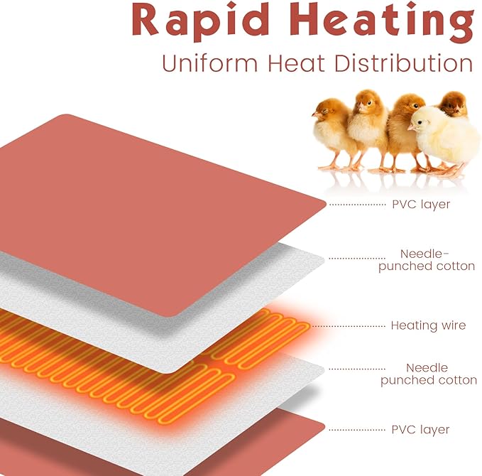 Large Chicken Heating Pad Chick Brooder Small Animal Pet Heating Pad Waterproof Heated Pet Mat Adjustable Temperature & Timer, Chicken Heater (15.7 x 23.6in)