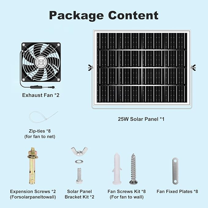 5.5" Solar Chicken Coop Fan 2 Kit, 20W Solar Powered Greenhouse Fan Outdoor Waterproof for Vent Exhaust & Intake, 16.7 ft Cord, for Outside Shed Doghouse Ventilation Air Circulation Cooling