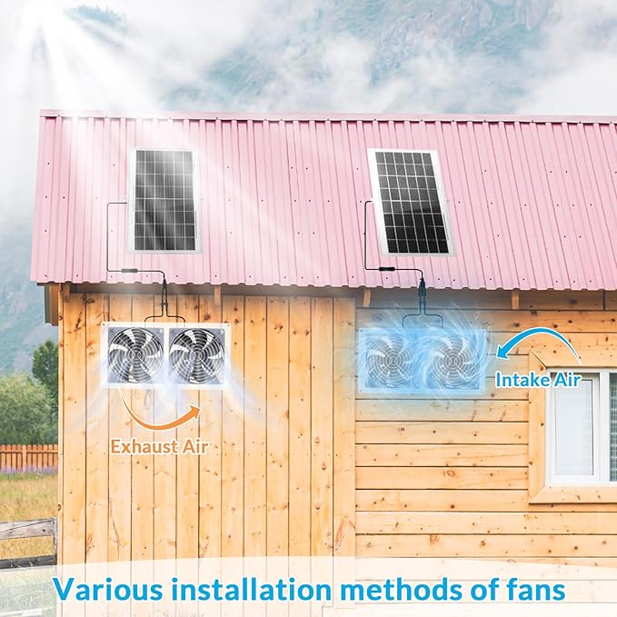 2 Set Solar Fan for Greenhouse, 10 W Solar Panel Fan Kit with Bracket Waterproof Solar Exhaust Fan Solar Dual Fan for Intake or Exhaust Air for Attic, Shed, Barn, Chicken Coop, Dog House