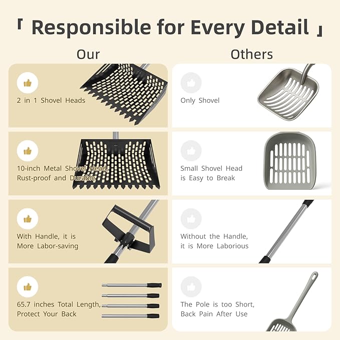 Chicken Poop Scooper, 10 Inch 2 in 1 Rake Chicken Coop Scoop, Adjustable Sifting Shovel Heavy-Duty Chicken Coop Accessory Feces Shovel with Adjustable Handle & Pet Waste Cleaning
