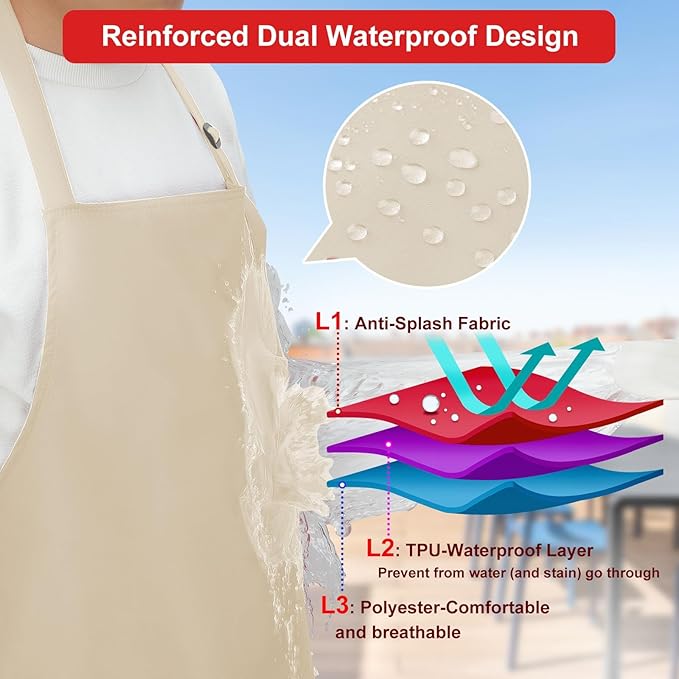 3-Layer Waterproof Apron - Pocket-Free Hygienic Design for Dishwashing & Dog Grooming - Lightweight Durable Protection for messy Kitchen Cooking, Baking, for Men & Women (3 Pack,Beige)