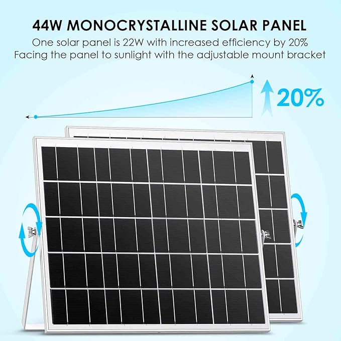 7 Inch 44W Solar Powered Two Fan Exhaust Vent Large Airflow for Outside Greenhouse Chicken Coop Shed Trailer, IPX7 Waterproof Brushless DC Motor 16.5 Ft On/Off Switch Cable
