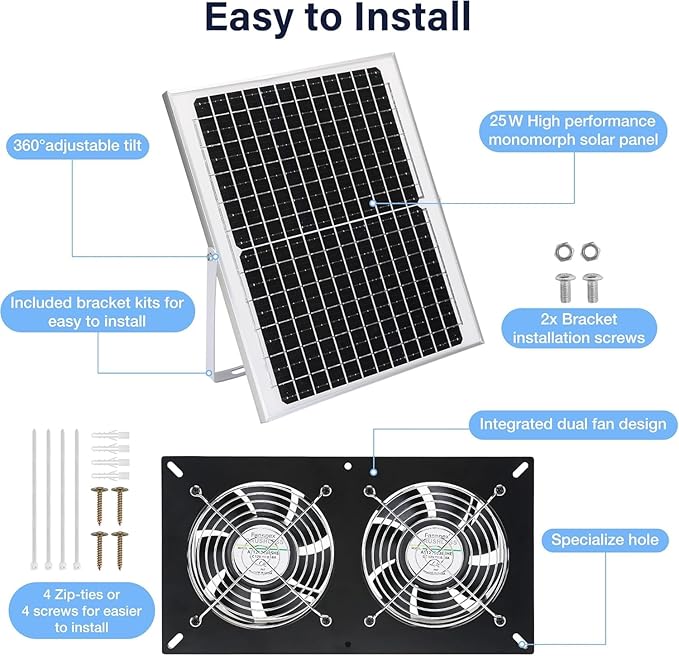 Solar 2 Fan Kit, Waterproofed Solar Powered Fans for Outdoor Chicken Coop, Greenhouse & Shed Intake or Exhaust Air