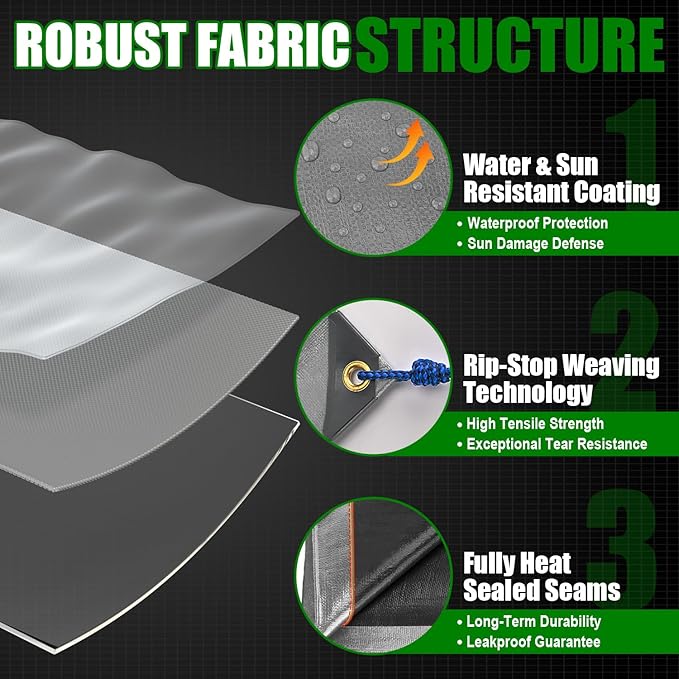 Sunvigor Tarp Waterproof 20x30Ft, Extra Thick 14 Mil Heavy Duty Tarp Cover, Tear & Fade Resistant, Outdoor Tarps with Brass Grommets and Reinforced Edges for Roof, Camping, Patio, Boat (Black/Brown)