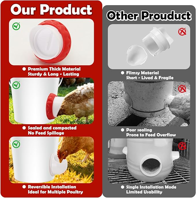 Chicken Feeders No Waste, DIY Automatic Poultry Feeder 8 Ports 1 Hole Saw with Covers Gravity Feed Kit for Buckets Barrels Bins Troughs（Red and White）