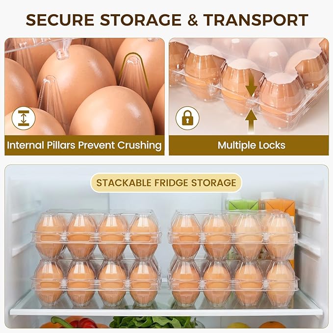 HAKSEN 60 PCS 12 Count Plastic Egg Cartons, with 60PCS Date Labels, Clear Reusable Egg Containers Holds for Fresh Medium Eggs Storage, Suitable for Farms, Family, Markets Display