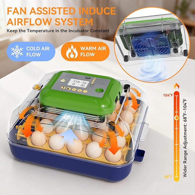 Incubators for Hatching Eggs, 25 Egg Incubator with Automatic Egg Turning and Humidity Control, Temp Control, Hatch Day, 360° Viewing for Chicken, Duck, Quail Eggs, Ideal for Farm, School and Lab