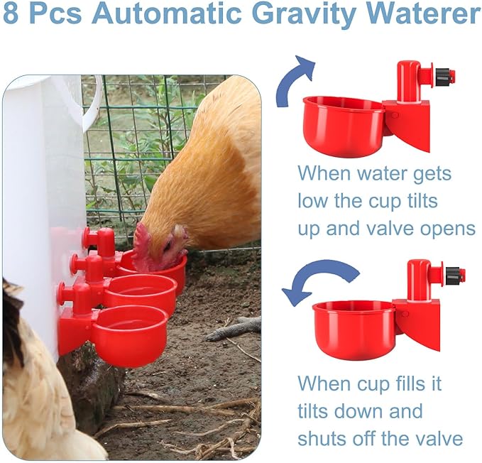 Chicken Feeder No Waste Automatic Poultry Feeder Ports Chicken Feeders and Waterer Set Chicken Feeder Kit 8 Chicken Water Cups with 8 auto Chicken Feeders Ports