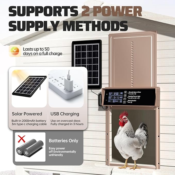 Solar Chicken Coop Door, Automatic Chicken Door Solar Powered & USB Charging, Automatic Chicken Door 4 Modes with Timer & Light Sensor, Anti-Pinch & Alert, Remote, LED Screen -Rose Gold