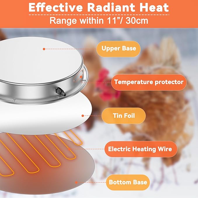 Chicken Water Heater, Chicken Waterer Heated Base for Metal Poultry Founts, Chicken Drinker Heater for Winter (110 Watt 11in Grey)