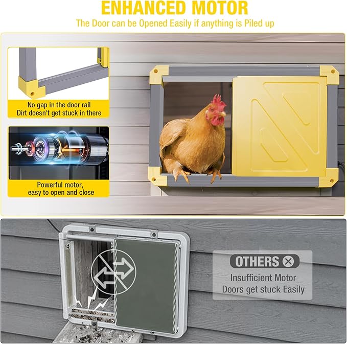 Aivituvin Automatic Chicken Coop Door Opener with Heating and Anti-Pinch Function Solar Powered Auto Chicken House Run Door（Grey）