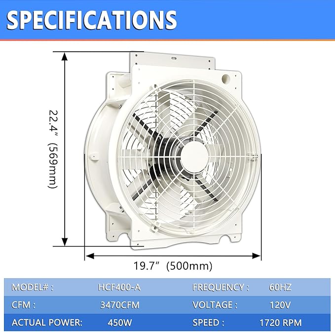 High Speed Air Ventilation Fan 3470CFM Heavy-Duty Ceiling-mounted Fan for Greenhouse, Factory, hotel, 120V/60Hz,1720RPM