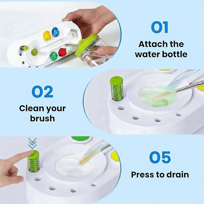 2026 Upgraded Paint Brush Cleaner for Artists, Kids Easter Painting Station with Brush Washer, Portable Paint Station & Rinsing Tool, Art Supplies Cleaning System for Children&Adults
