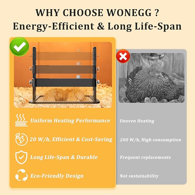 Upgraded Chicken Brooder Heating Plate with Adjustable Height & Angle, Thermostatic Control Chick Warmer Pad for Ducklings, Quail, and Birds (Temp-Adjust Brooder Heater) (Temp-Adjust)