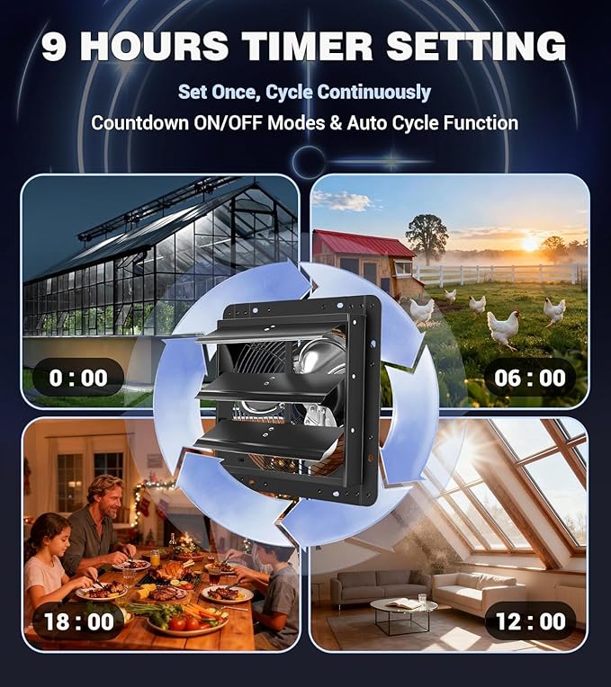 YOZON 10 Inch Attic Fan with Thermostat, Garage Exhaust Fan with Smart Temperature Humidity Controller, EC Motor, 700 CFM, 10-Speed Adjustable for Chicken Coops, Greenhouses, Workshop Ventilation