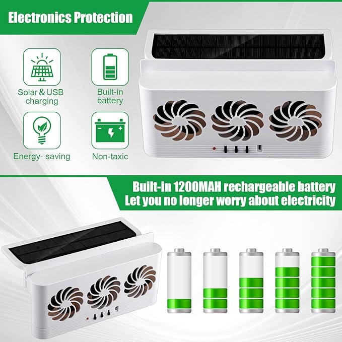 2 Pack Solar Powered Car Exhaust Fan 3 Fans Car Window Air Vent Radiator Solar Energy Cooling Vent Exhaust for General Types (Solar & Battery & USB 3 Fans,White)