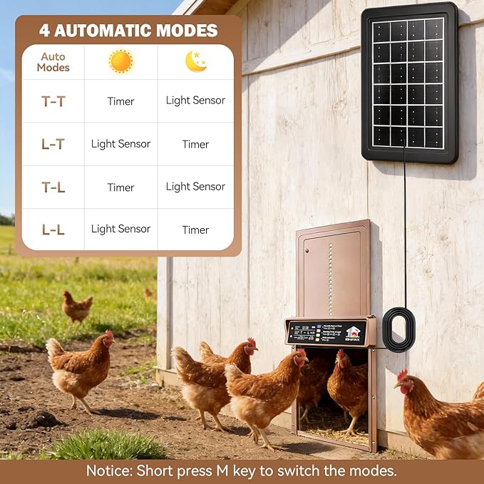 Automatic Chicken Coop Door Solar Powered, LCD Display Chicken Door with Timer & Light Sensor, 4 Modes Automatic Chicken Door Solar, Anti-Pinch & Weather Proof Coop Door with Remote Control