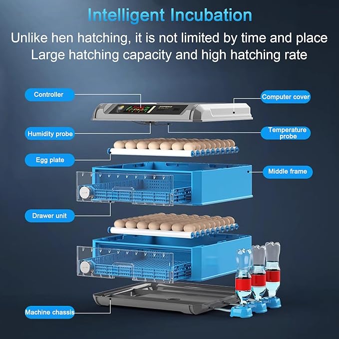 Automatic Incubator, Egg Incubator, with Automatic Temperature and Humidity Control Incubators for Hatching Eggs,256Eggs,128Eggs