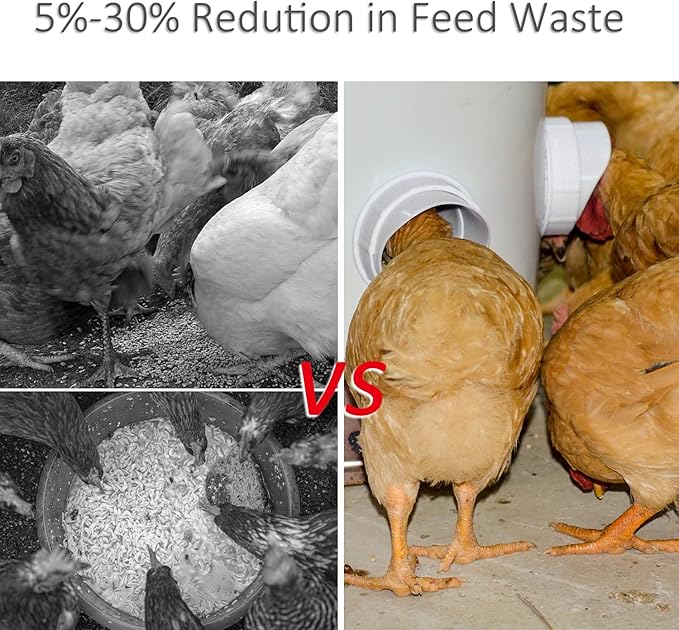 DIY Chicken Feeder Ports Rain Proof Gravity Feed Kits for Buckets, Bins, Troughs and More, 8 Ports