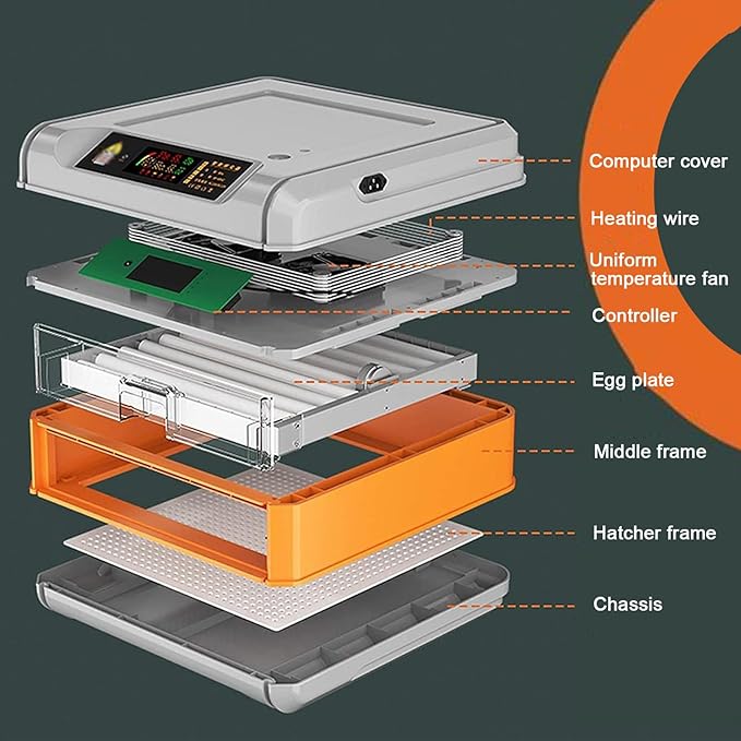 Automatic Incubator, Egg Incubator, with Automatic Temperature and Humidity Control Incubators for Hatching Eggs,192Eggs,128Eggs