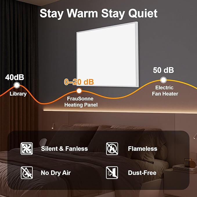 Infrared Space Heater 350W for Indoor Use with Thermostat, Wall Mounted Electric Convection Panel Heater, Silent & Energy Saving Room Heating Panel, Overheat Protection, with Remote & APP