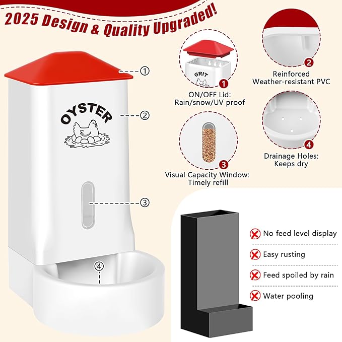 2Pack Oyster Shell and Grit Feeder Combo, PVC Chicken Feeder with Viewing Window/Lid, Hanging Gravity Chicken Grit Feeder, Coop Accessories for Healthier Hens and Eggs