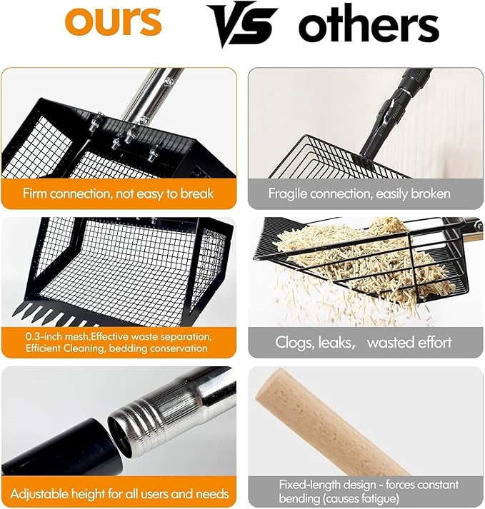 Chicken Coop Scoop (22 to 75") Chicken Coop Rake and Scoop with Grip 5 Section Extra Long Handle Chicken Pooper Scooper for Sand Metal Chicken Cleaning Tools Livestock Rake(10Inch Black)
