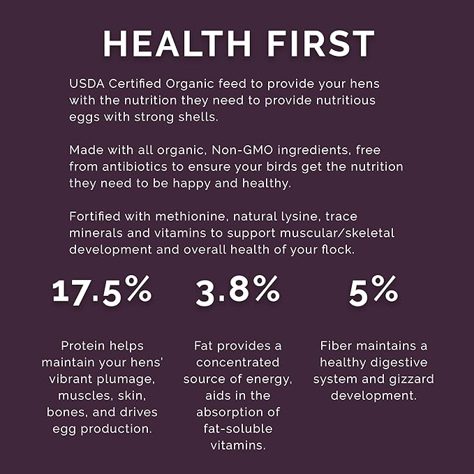 Layer Pellet Feed, 40lbs - Non-GMO, High-Protein Poultry Feed for Healthy Hens & Nutritious Eggs, 17.5% Protein - USDA Certified Organic Blend, Soy & Corn-Free