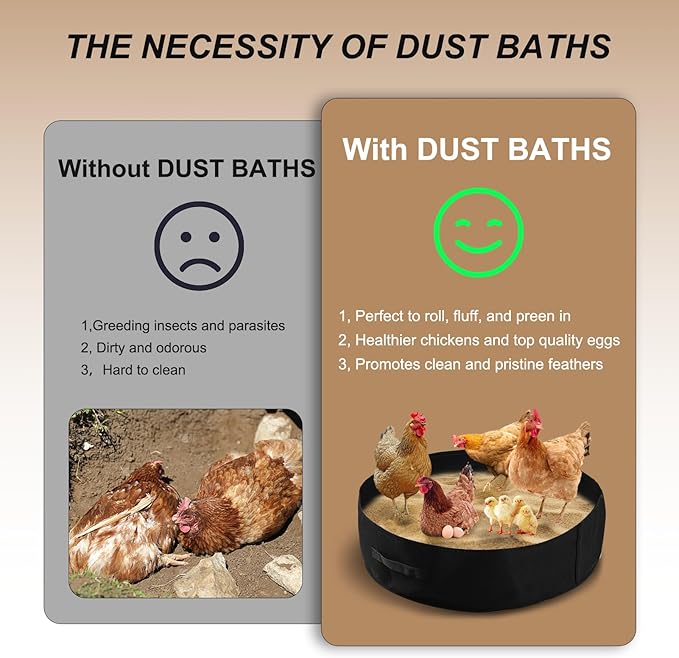 Chicken Dust Bath Tub Chicken Coop Cleaner Containe Essential Chicken Coop Accessory (2 Pack)