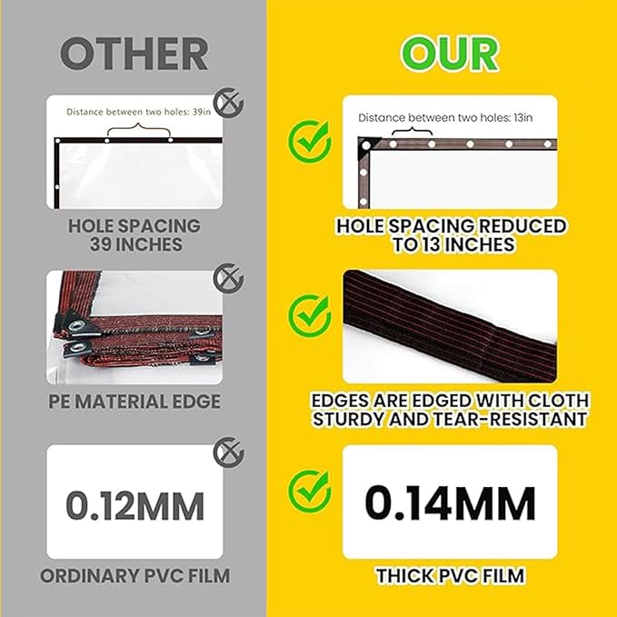 14x29 FT Thicken Clear Tarp Waterproof Anti-Tear Snowproof & Windproof Clear Plastic Tarps with Grommets, Resistant Tear PVC Vinyl Tarpaulin Enclosure for Patio,Porch and Outdoor