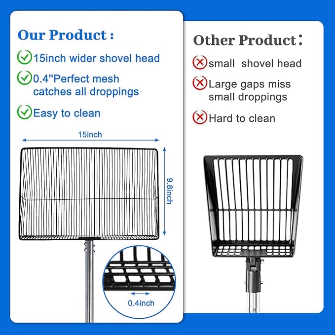 Chicken Poop Scooper: 15-Inch Large with Ergonomic Grip, 5-in-1 Heavy Duty Adjustable Coop Scoop (24 to 68 Inches), Stainless Steel Sifting Litter Shovel for Chicken Coop Cleaning