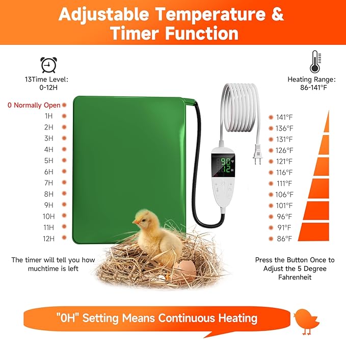 Chicken Heating Pad with Adjustable Digital Thermostat, Electric Chicken Heated Mat with Chew Resistant Cord, Waterproof Outdoor Chicken Coop Heater for Baby Chicks, Brooder Heater Warming Pad, Green
